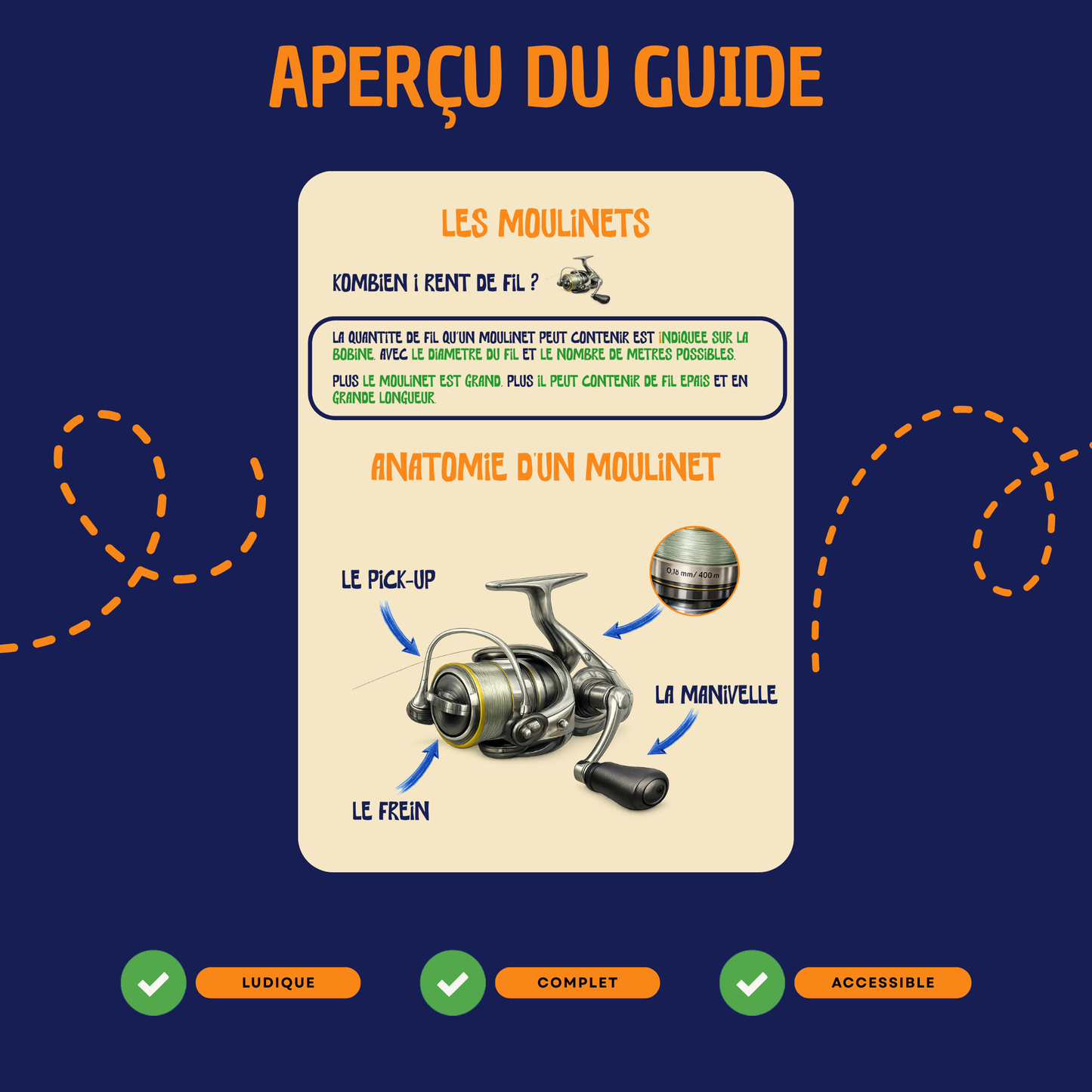 Ton guide lokal de pêche à la Réunion