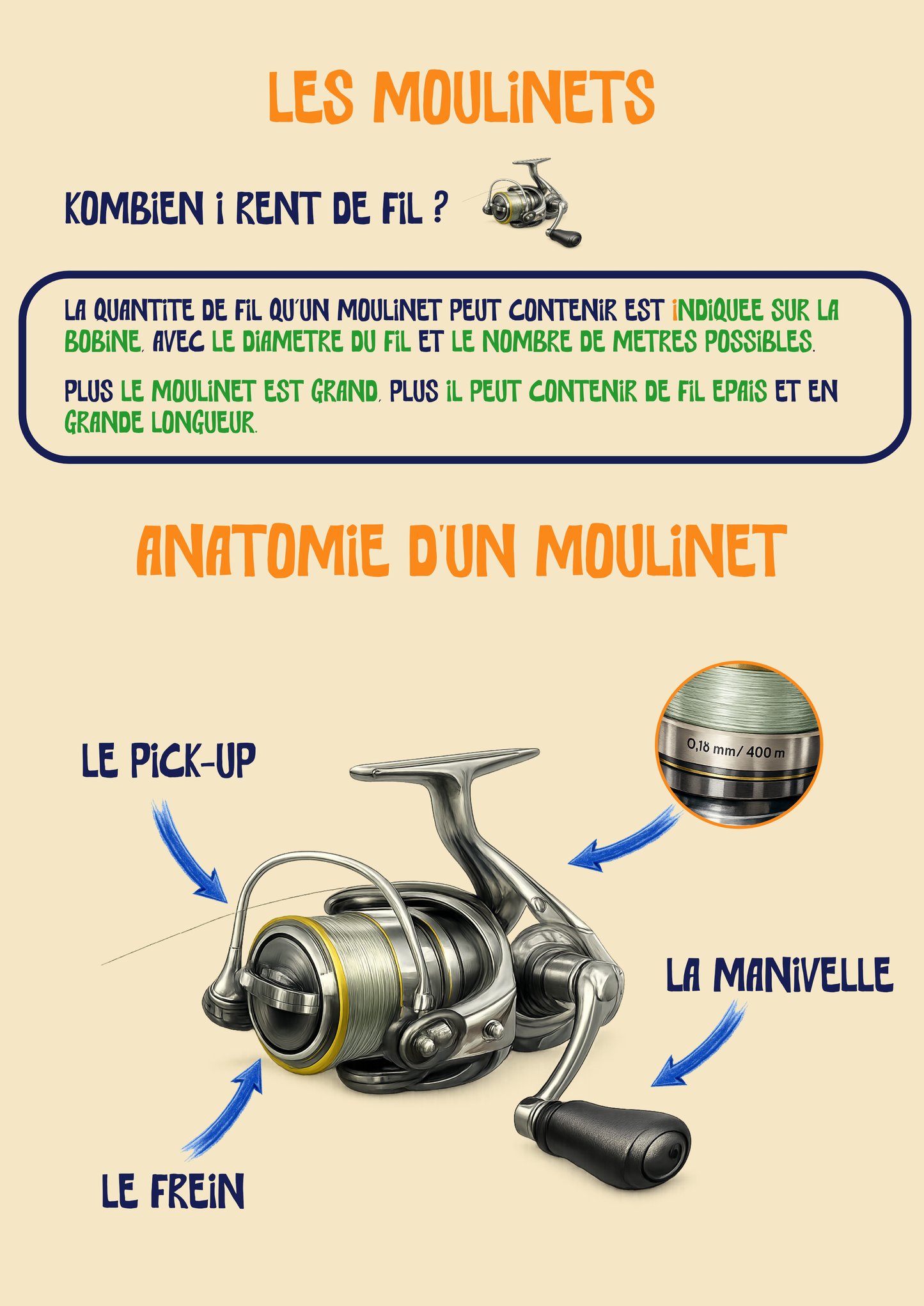 Ton guide lokal de pêche à la Réunion